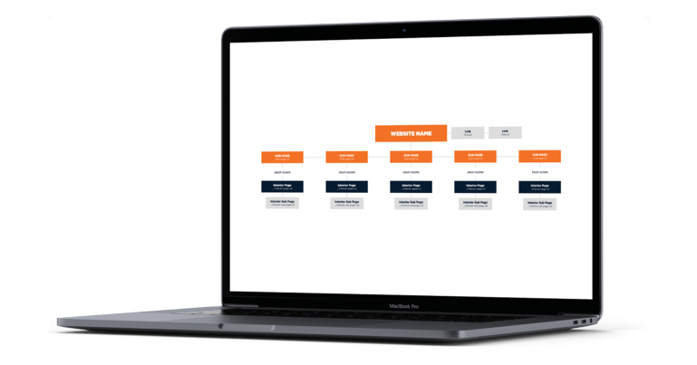 website-redesign-cost-and-budgeting-factors-affecting-cost